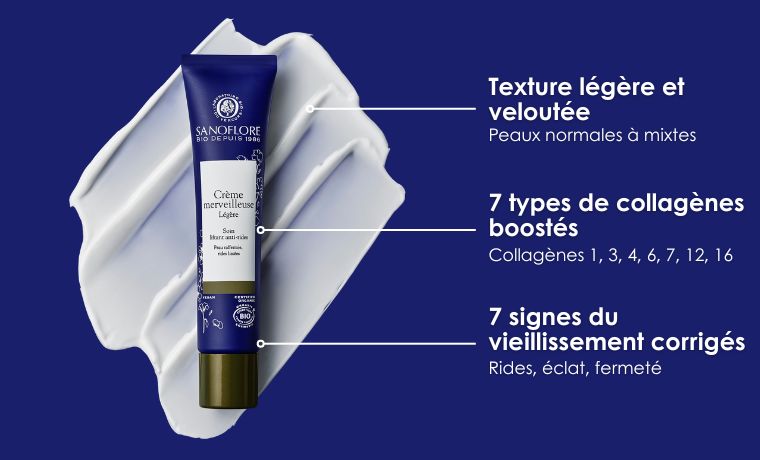 Crème anti-rides et fermeté booster de collagène